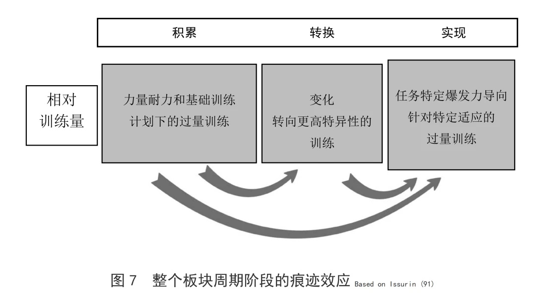 如何利用云平台进行篮球比赛的数据分析_2